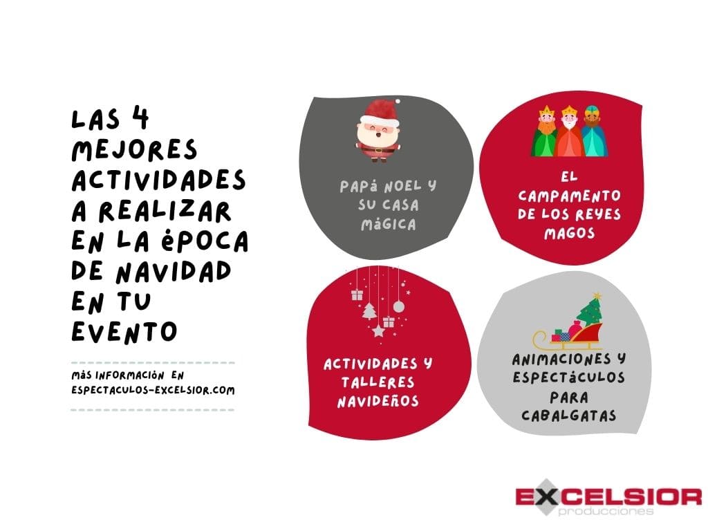 Las 4 mejores actividades a realizar en la época de navidad en tu evento